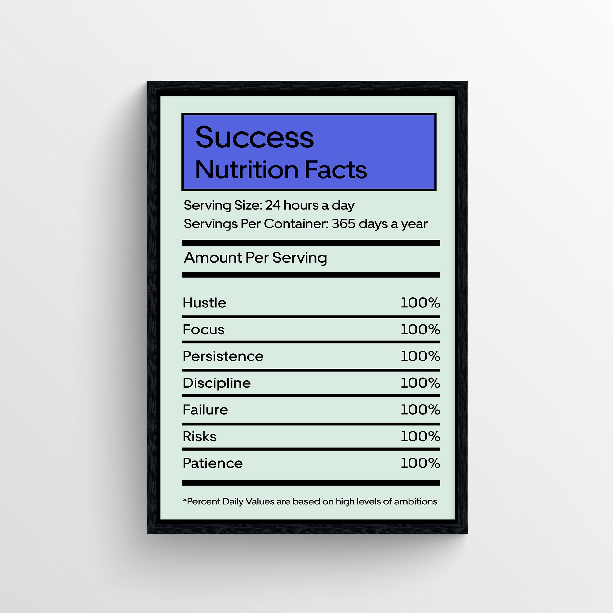 Poster styled like a nutrition facts label, titled “Success Nutrition Facts” with a blue header box. Below, mock nutritional data lists “Serving Size: 24 hours a day” and “Servings Per Container: 365 days a year.” A black divider line separates sections, followed by an “Amount Per Serving” chart listing key traits with 100% values: “Hustle, Focus, Persistence, Discipline, Failure, Risks, Patience.” A footnote reads “*Percent Daily Values are based on high levels of ambitions.” Set on a light mint green back